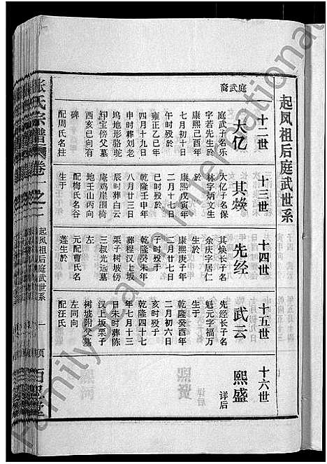 [下载][张氏宗谱_4卷_及卷首]安徽.张氏家谱_四.pdf