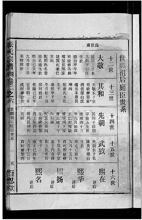 [下载][张氏宗谱_4卷_及卷首]安徽.张氏家谱_十一.pdf