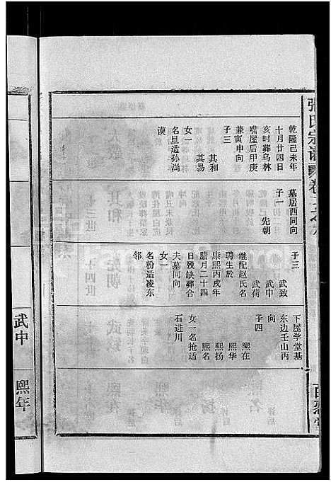 [下载][张氏宗谱_4卷_及卷首]安徽.张氏家谱_十一.pdf