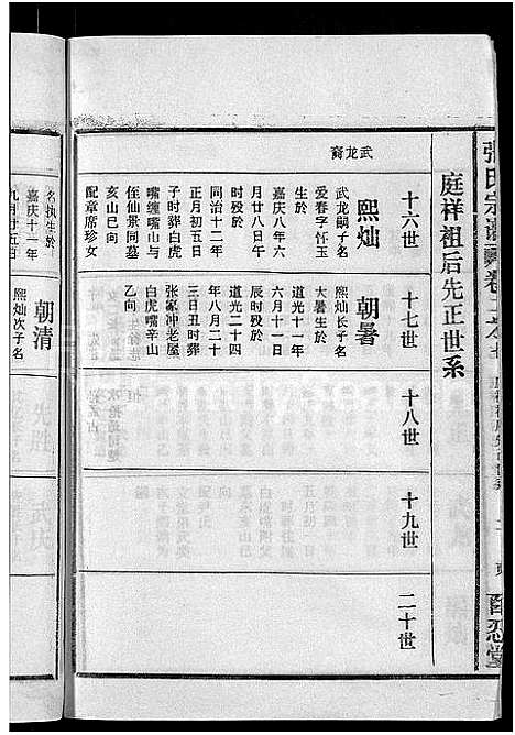 [下载][张氏宗谱_4卷_及卷首]安徽.张氏家谱_十二.pdf