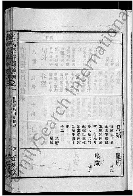 [下载][张氏宗谱_4卷_及卷首]安徽.张氏家谱_十五.pdf