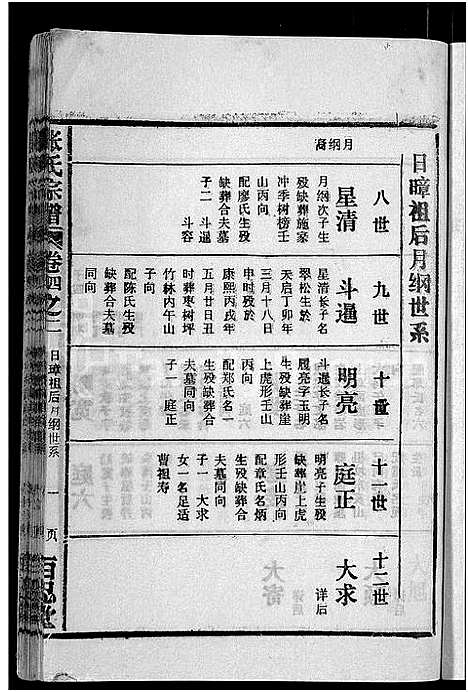 [下载][张氏宗谱_4卷_及卷首]安徽.张氏家谱_十六.pdf