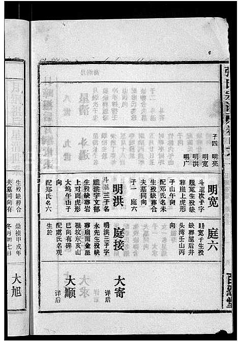 [下载][张氏宗谱_4卷_及卷首]安徽.张氏家谱_十六.pdf