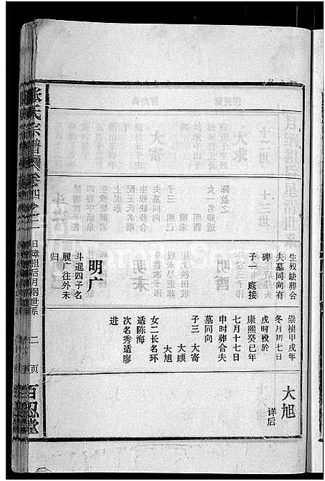 [下载][张氏宗谱_4卷_及卷首]安徽.张氏家谱_十六.pdf