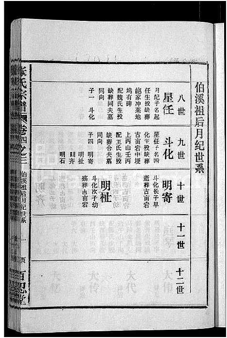 [下载][张氏宗谱_4卷_及卷首]安徽.张氏家谱_十七.pdf