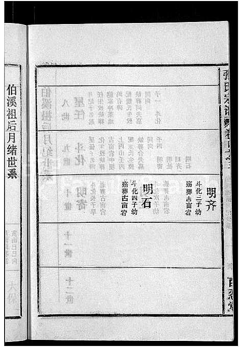 [下载][张氏宗谱_4卷_及卷首]安徽.张氏家谱_十七.pdf