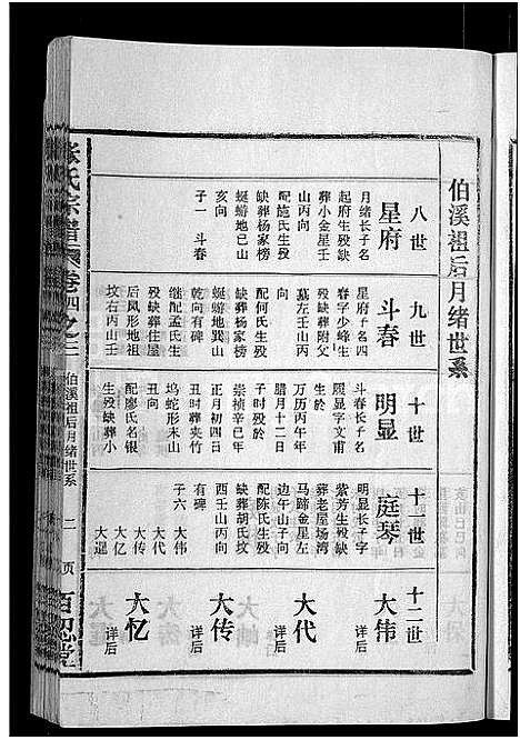 [下载][张氏宗谱_4卷_及卷首]安徽.张氏家谱_十七.pdf