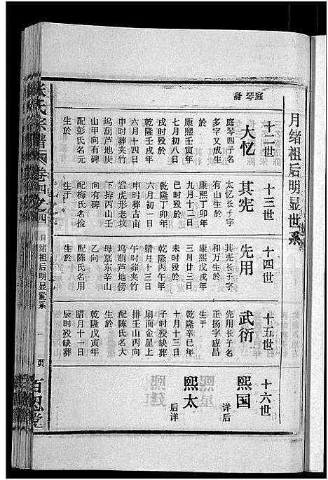 [下载][张氏宗谱_4卷_及卷首]安徽.张氏家谱_十八.pdf