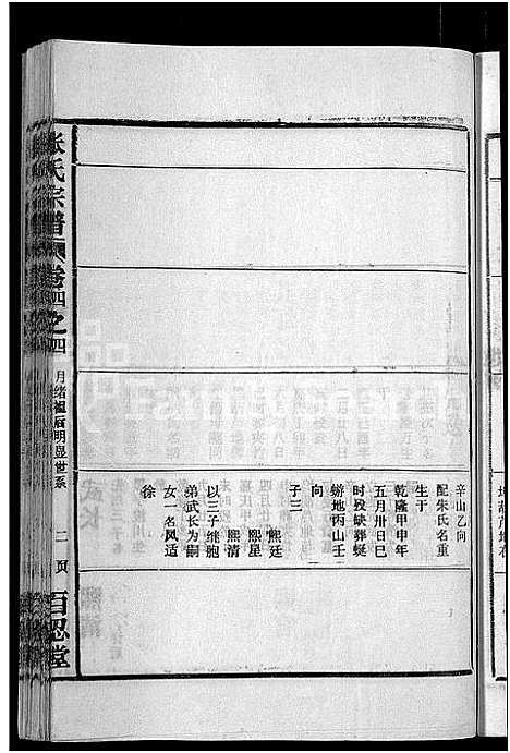 [下载][张氏宗谱_4卷_及卷首]安徽.张氏家谱_十八.pdf