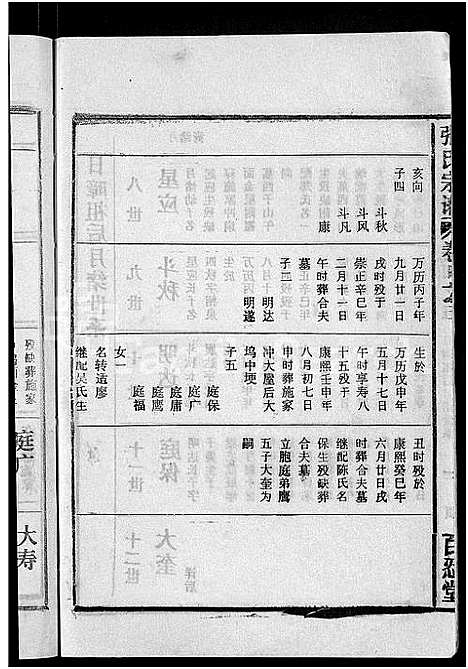 [下载][张氏宗谱_4卷_及卷首]安徽.张氏家谱_十九.pdf