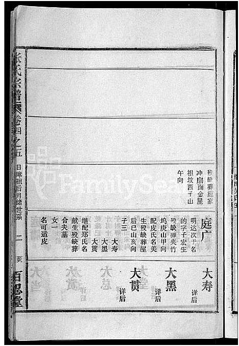 [下载][张氏宗谱_4卷_及卷首]安徽.张氏家谱_十九.pdf