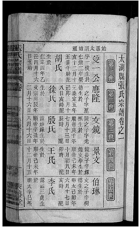 [下载][张氏宗谱_4卷_含卷首]安徽.张氏家谱_二.pdf