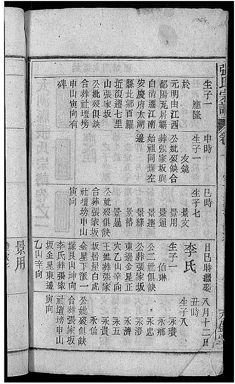 [下载][张氏宗谱_4卷_含卷首]安徽.张氏家谱_二.pdf