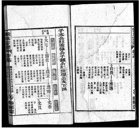 [下载][张氏宗谱_84卷_张氏宗谱]安徽.张氏家谱_十四.pdf