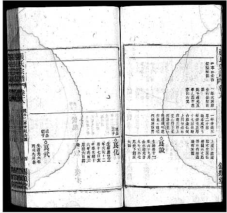 [下载][张氏宗谱_84卷_张氏宗谱]安徽.张氏家谱_十八.pdf