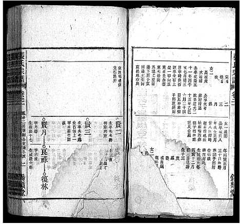 [下载][张氏宗谱_84卷_张氏宗谱]安徽.张氏家谱_二十一.pdf