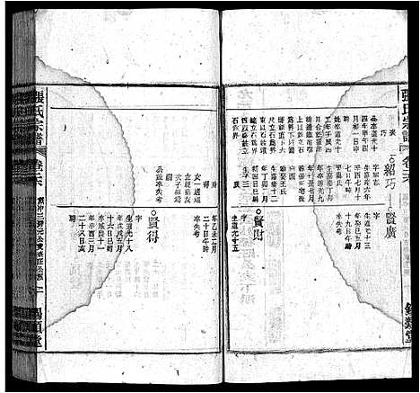 [下载][张氏宗谱_84卷_张氏宗谱]安徽.张氏家谱_二十六.pdf