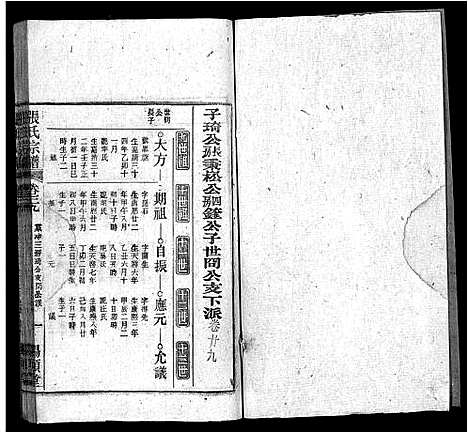 [下载][张氏宗谱_84卷_张氏宗谱]安徽.张氏家谱_二十九.pdf