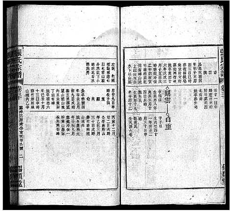 [下载][张氏宗谱_84卷_张氏宗谱]安徽.张氏家谱_三十.pdf