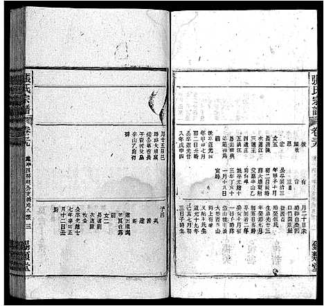 [下载][张氏宗谱_84卷_张氏宗谱]安徽.张氏家谱_三十八.pdf