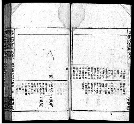 [下载][张氏宗谱_84卷_张氏宗谱]安徽.张氏家谱_四十一.pdf