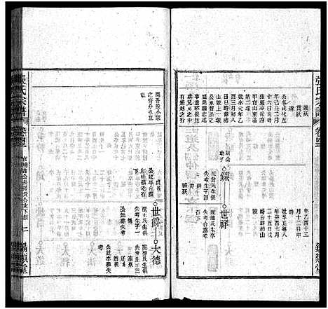 [下载][张氏宗谱_84卷_张氏宗谱]安徽.张氏家谱_四十二.pdf