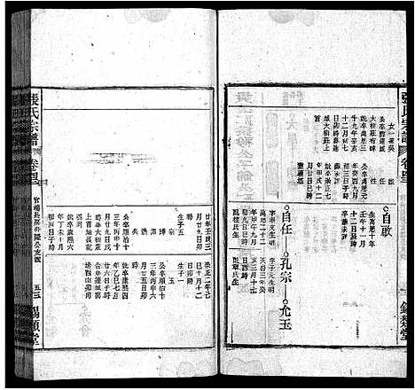 [下载][张氏宗谱_84卷_张氏宗谱]安徽.张氏家谱_四十三.pdf