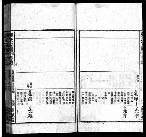 [下载][张氏宗谱_84卷_张氏宗谱]安徽.张氏家谱_四十三.pdf