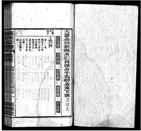 [下载][张氏宗谱_84卷_张氏宗谱]安徽.张氏家谱_四十七.pdf