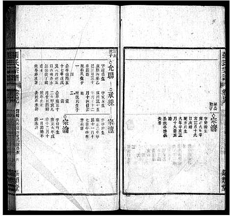 [下载][张氏宗谱_84卷_张氏宗谱]安徽.张氏家谱_四十八.pdf