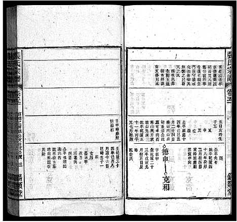 [下载][张氏宗谱_84卷_张氏宗谱]安徽.张氏家谱_四十九.pdf