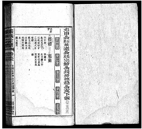 [下载][张氏宗谱_84卷_张氏宗谱]安徽.张氏家谱_五十三.pdf