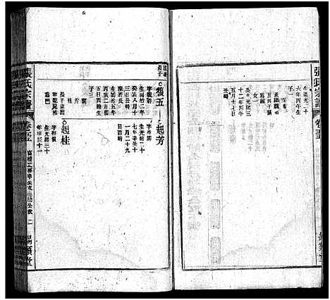 [下载][张氏宗谱_84卷_张氏宗谱]安徽.张氏家谱_五十三.pdf