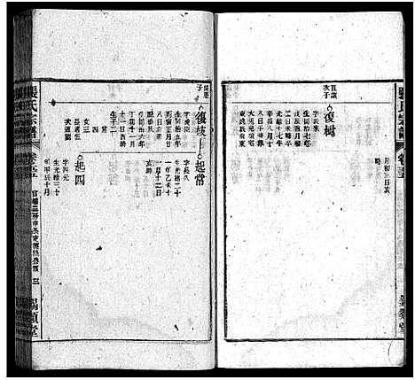 [下载][张氏宗谱_84卷_张氏宗谱]安徽.张氏家谱_五十三.pdf