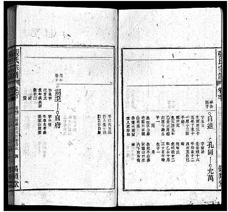 [下载][张氏宗谱_84卷_张氏宗谱]安徽.张氏家谱_五十八.pdf