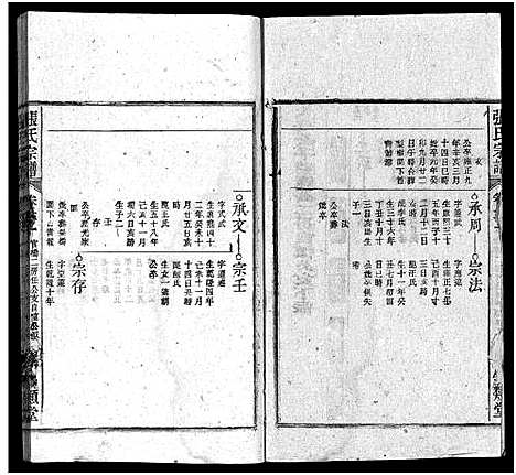 [下载][张氏宗谱_84卷_张氏宗谱]安徽.张氏家谱_五十九.pdf