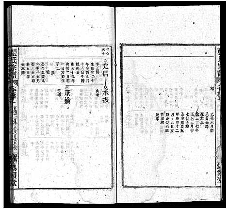 [下载][张氏宗谱_84卷_张氏宗谱]安徽.张氏家谱_五十九.pdf