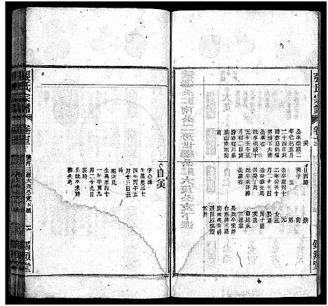 [下载][张氏宗谱_84卷_张氏宗谱]安徽.张氏家谱_六十九.pdf