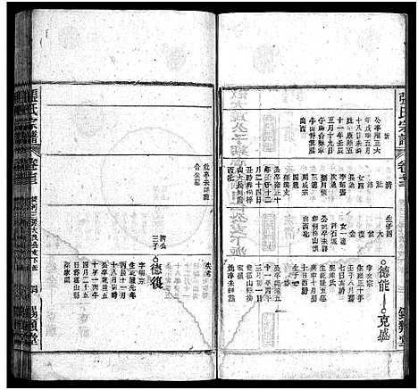 [下载][张氏宗谱_84卷_张氏宗谱]安徽.张氏家谱_六十九.pdf