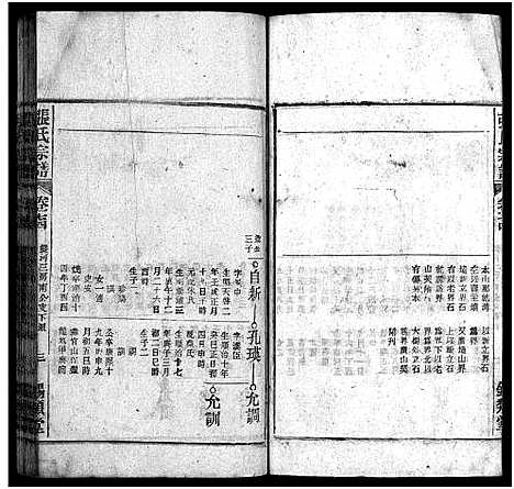 [下载][张氏宗谱_84卷_张氏宗谱]安徽.张氏家谱_七十.pdf