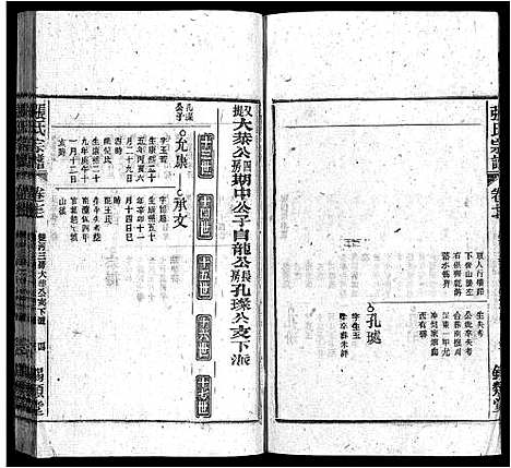 [下载][张氏宗谱_84卷_张氏宗谱]安徽.张氏家谱_七十三.pdf