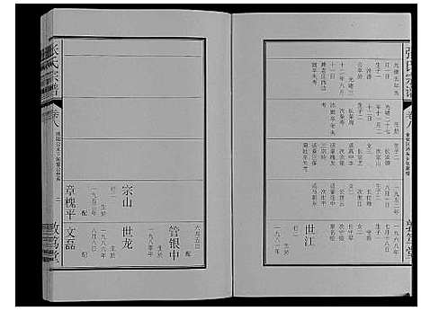 [下载][张氏宗谱_12卷]安徽.张氏家谱_五.pdf