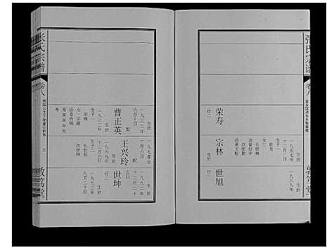 [下载][张氏宗谱_12卷]安徽.张氏家谱_五.pdf