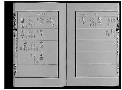 [下载][张氏宗谱_12卷]安徽.张氏家谱_八.pdf