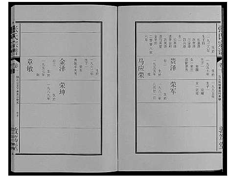 [下载][张氏宗谱_12卷]安徽.张氏家谱_八.pdf