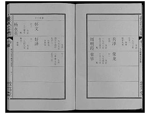 [下载][张氏宗谱_12卷]安徽.张氏家谱_八.pdf