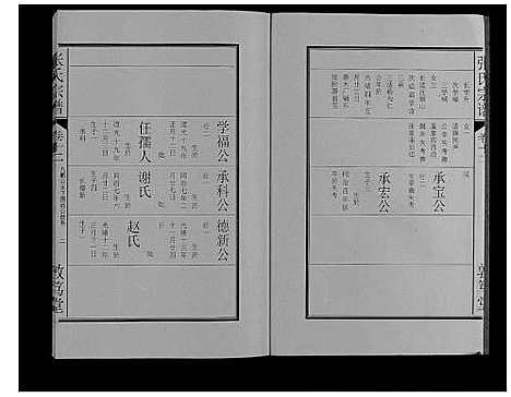 [下载][张氏宗谱_12卷]安徽.张氏家谱_十.pdf