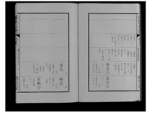 [下载][张氏宗谱_12卷]安徽.张氏家谱_十.pdf