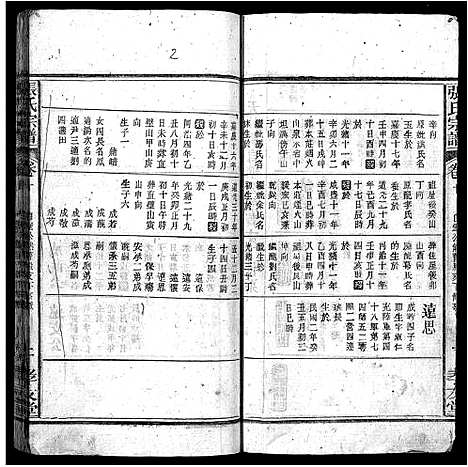 [下载][张氏宗谱_12卷_张氏宗谱]安徽.张氏家谱_九.pdf