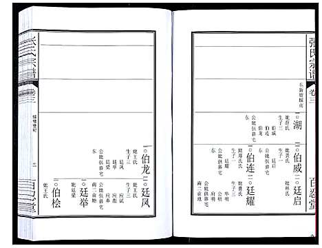 [下载][张氏宗谱_12卷]安徽.张氏家谱_五.pdf